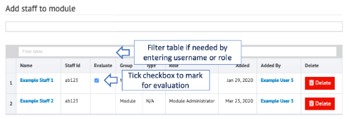 A screenshot of the Add staff to module section on the Staff tab with tags indicating how to mark a member of staff for evaluation